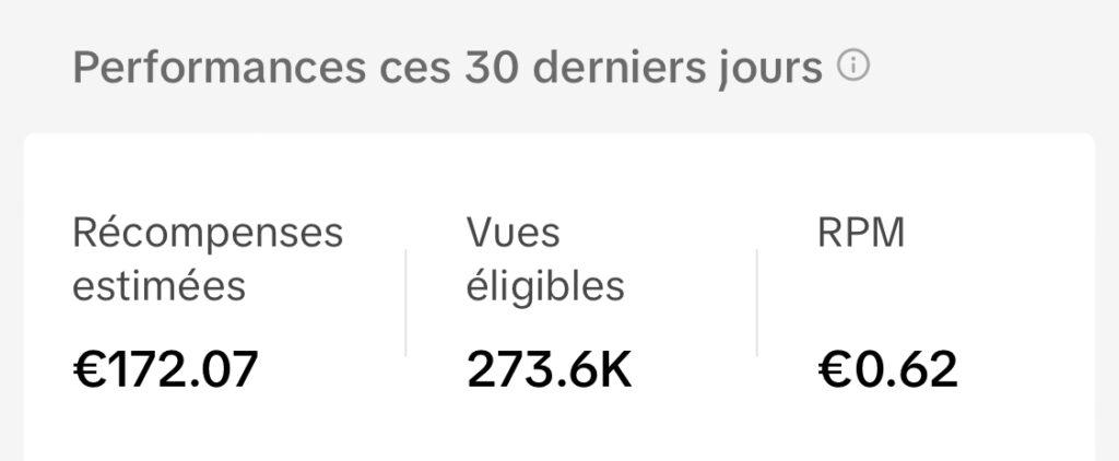 Statistiques TikTok 2